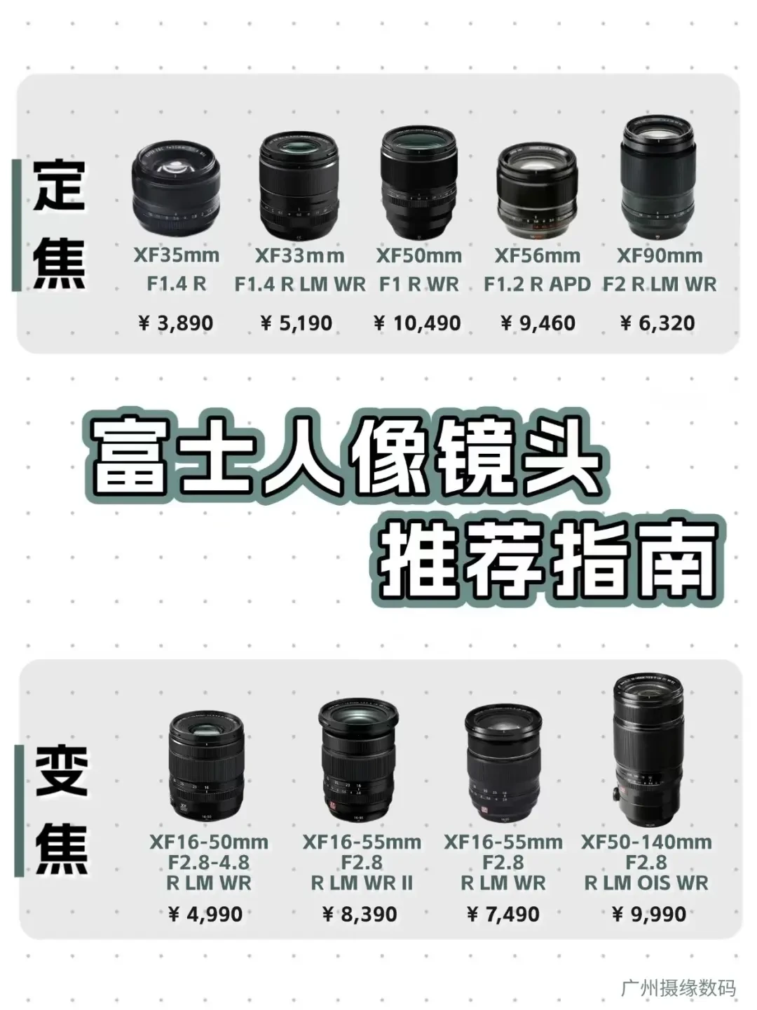 内容精选集|富士相机与镜头挑选技巧分享,摄影爱好者必读