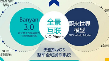 蔚来的创新设计与用户体验：从NIO Day新车看未来出行趋势