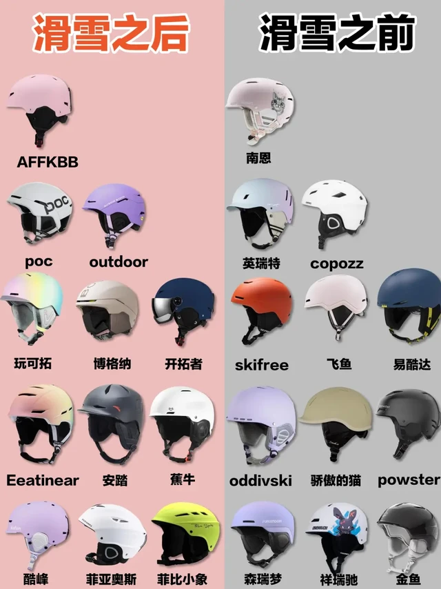 别停产❗无限回购的滑雪头盔