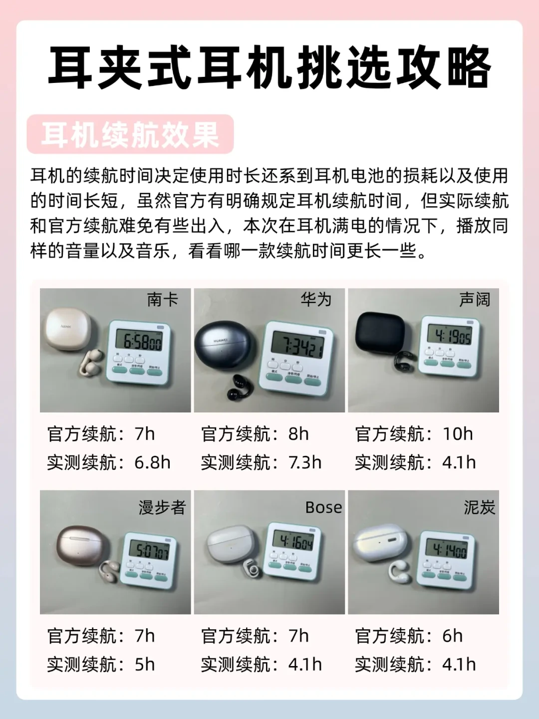 耳夹式耳机选购:如何挑选高音质舒适耳夹式耳机