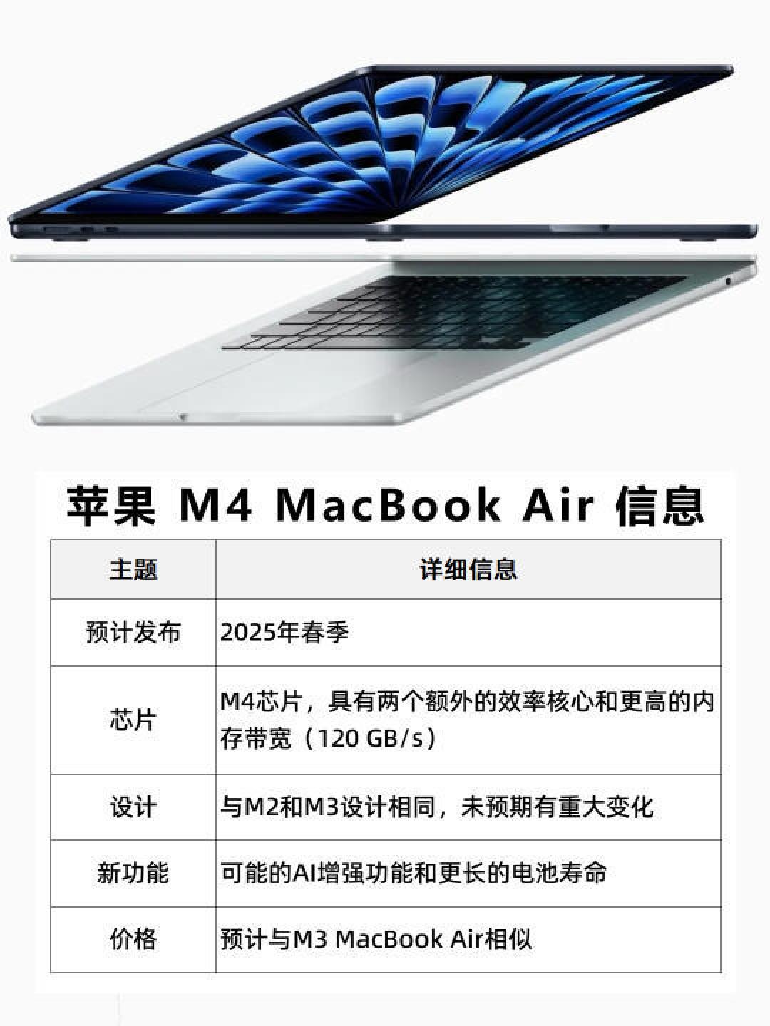 苹果M4芯片加持:2025年15寸和13寸MacBook Air震撼发布