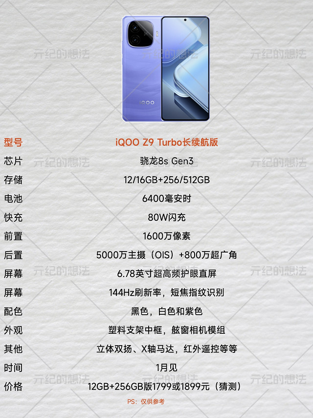 iQOO Z9Turbo长续航版爆料汇总，喜欢吗？