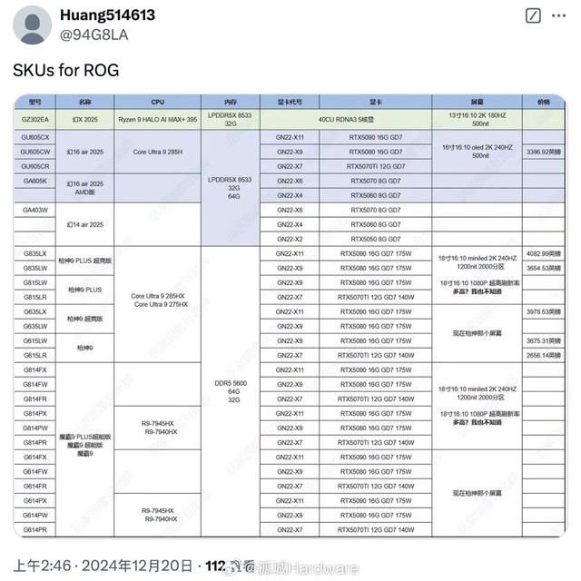 好家伙，这个爆料人把@ROG玩家国度 明年笔记本规格都曝光了✔幻 X：锐龙 AI MAX+ 395 + 13 英寸 2.5K 180Hz 屏✔幻 16 Air：Ultra 9 285H/AMD 处理器