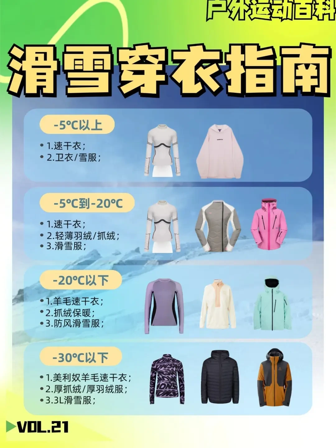 精选内容集|滑雪衣橱如何打造温暖又时尚的滑雪之旅