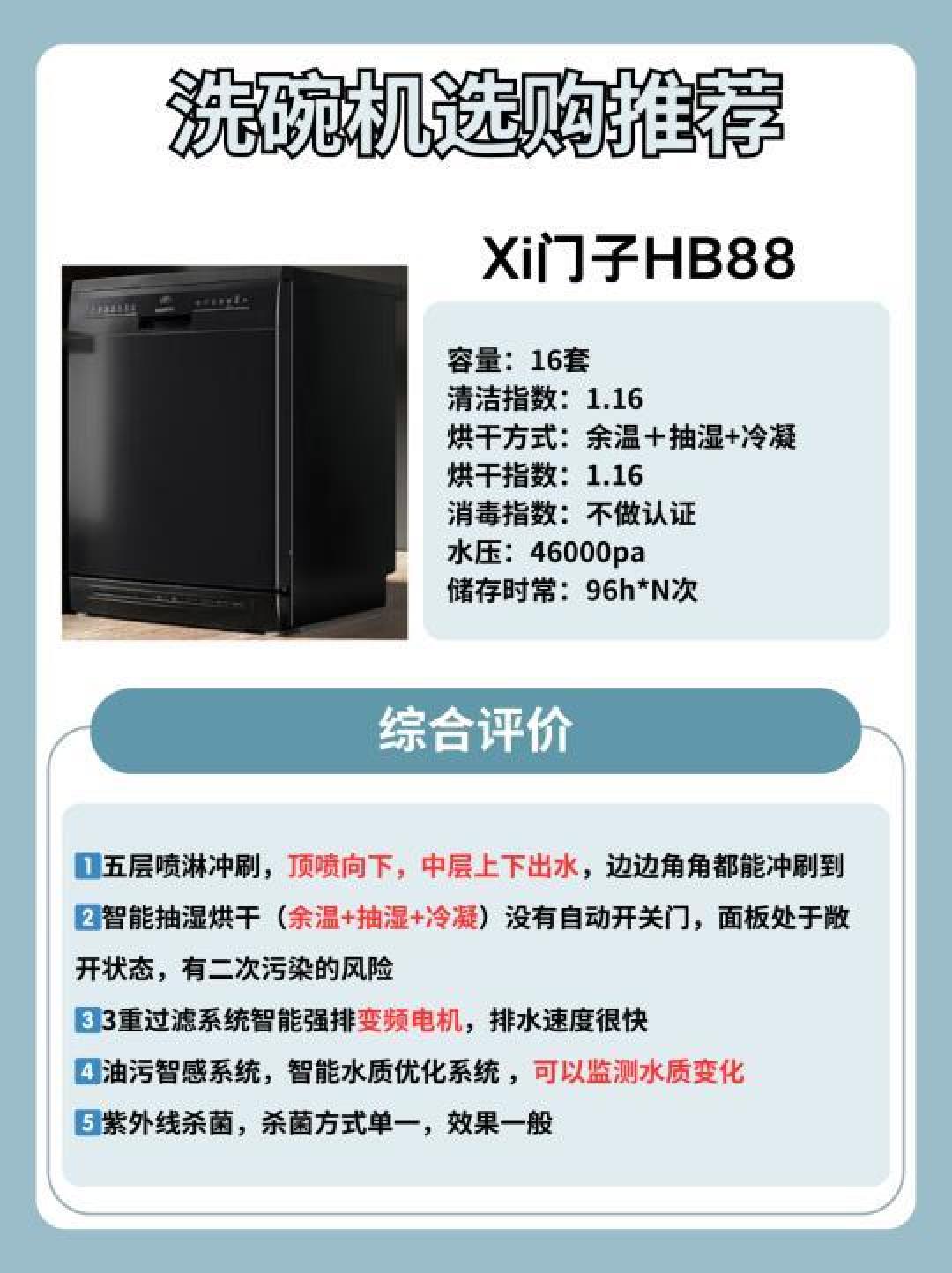 新手购买洗碗机必看:避坑指南与详细选购技巧大全