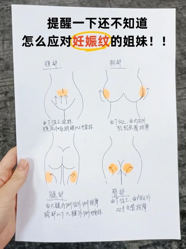 后悔没早看到这去妊娠纹方法❓产后哭惨❗️