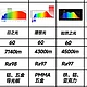 选择家庭护眼灯必知的多维度技巧与标准