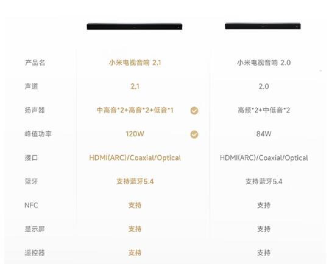 小米电视音响2.0对比2.1,哪款更值得入手?