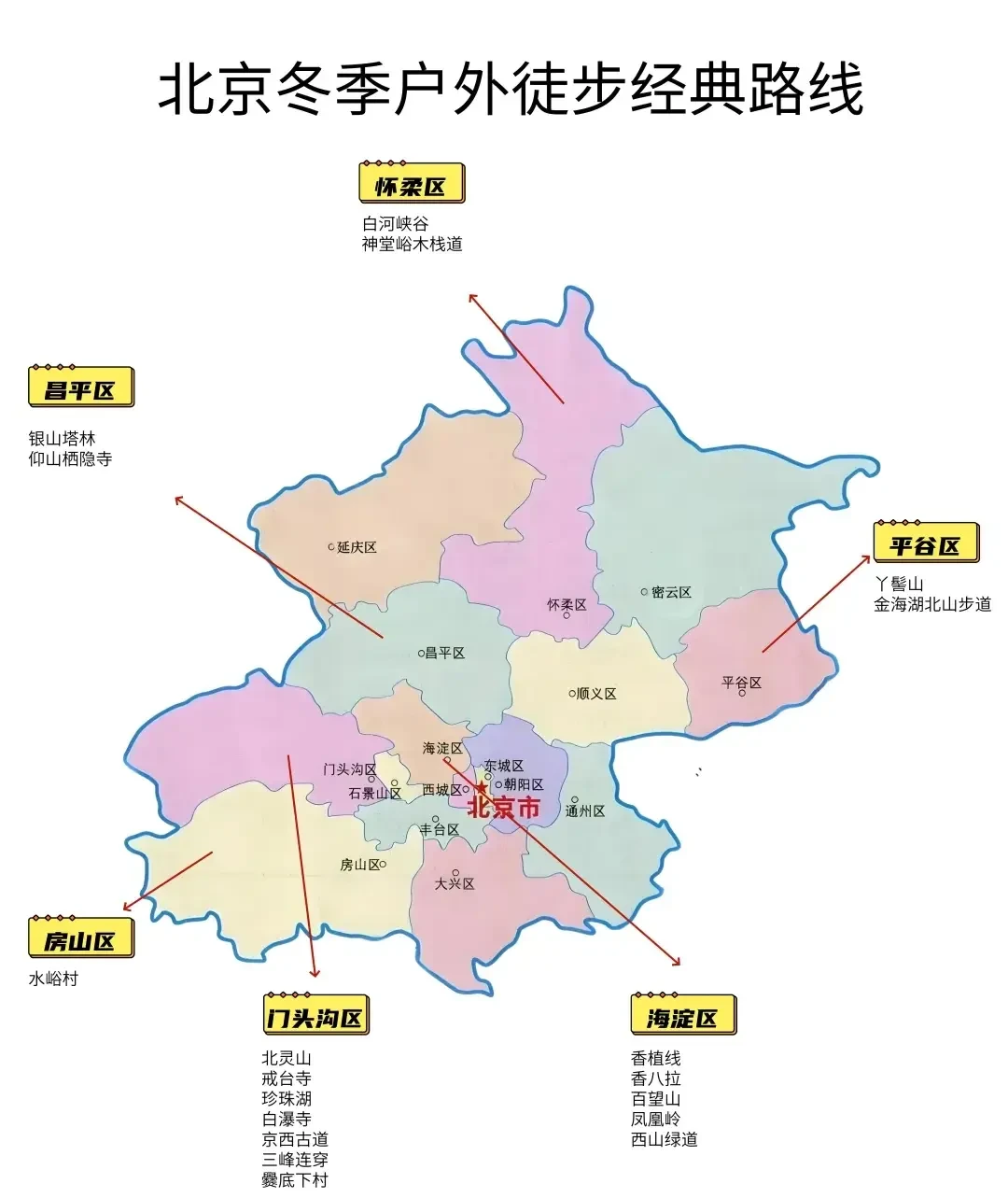 北京冬季徒步必去路线推荐：香山、白河峡谷到东灵山