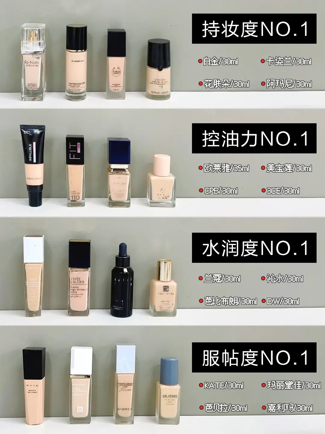 新手必读!打造自然服帖底妆的全攻略