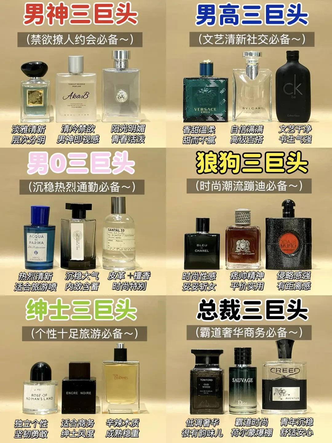 职场与休闲，男士香水选择指南