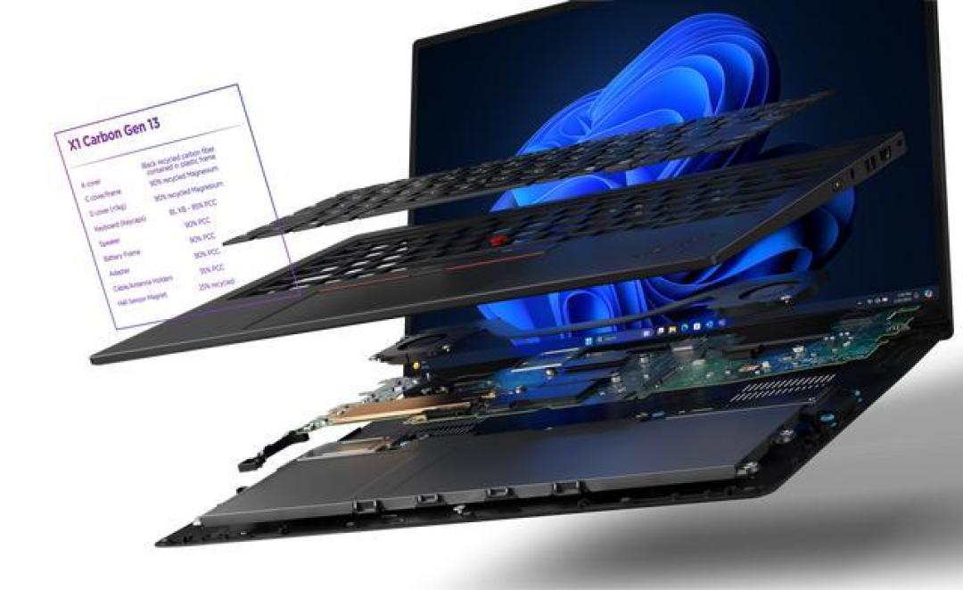 联想ThinkPad X1 Carbon Gen 13 Aura：轻薄旗舰的新标杆，商务精英的理想伙伴