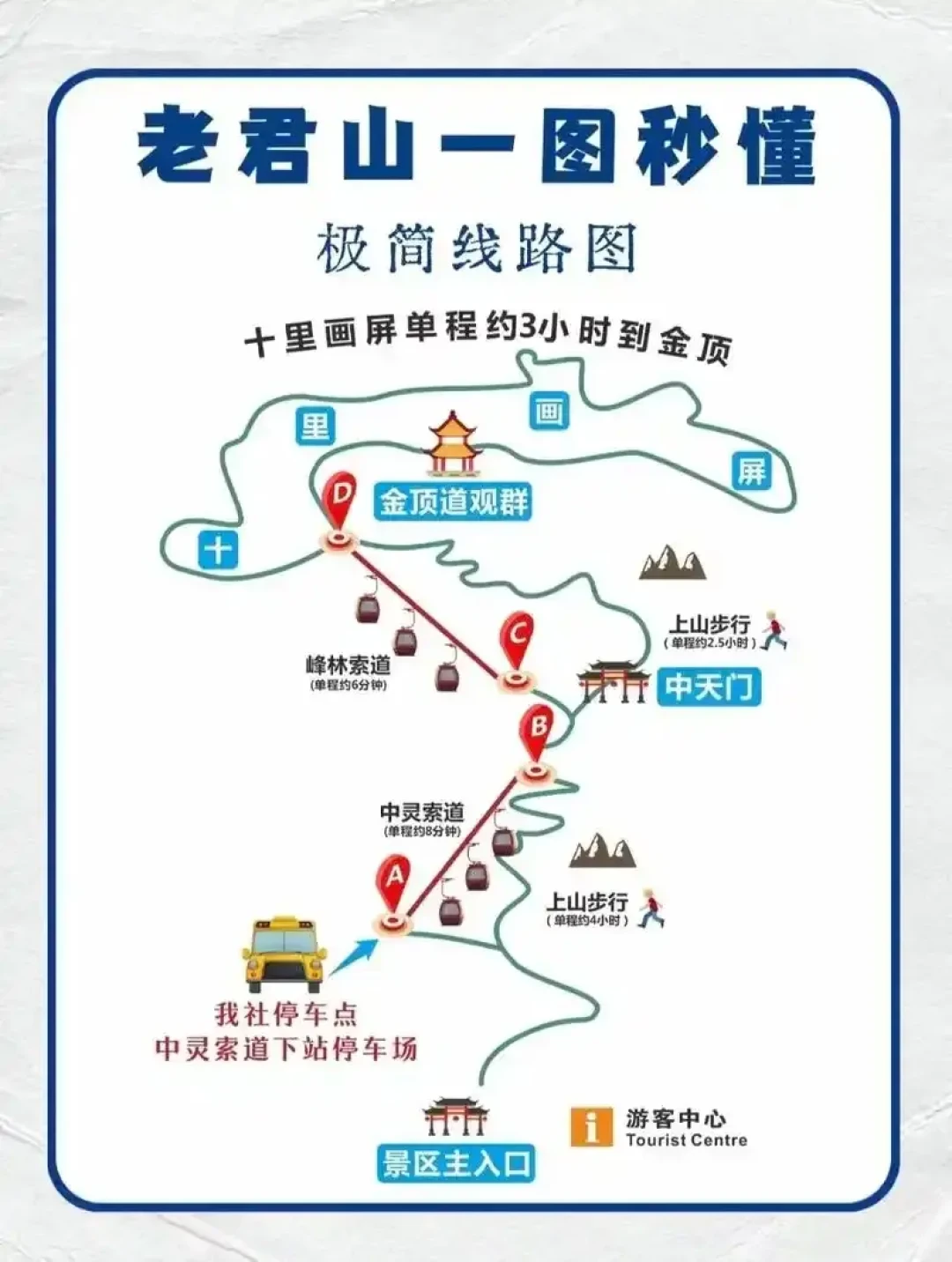 雪落老君山：仙境般的冬季盛景与道教文化之旅