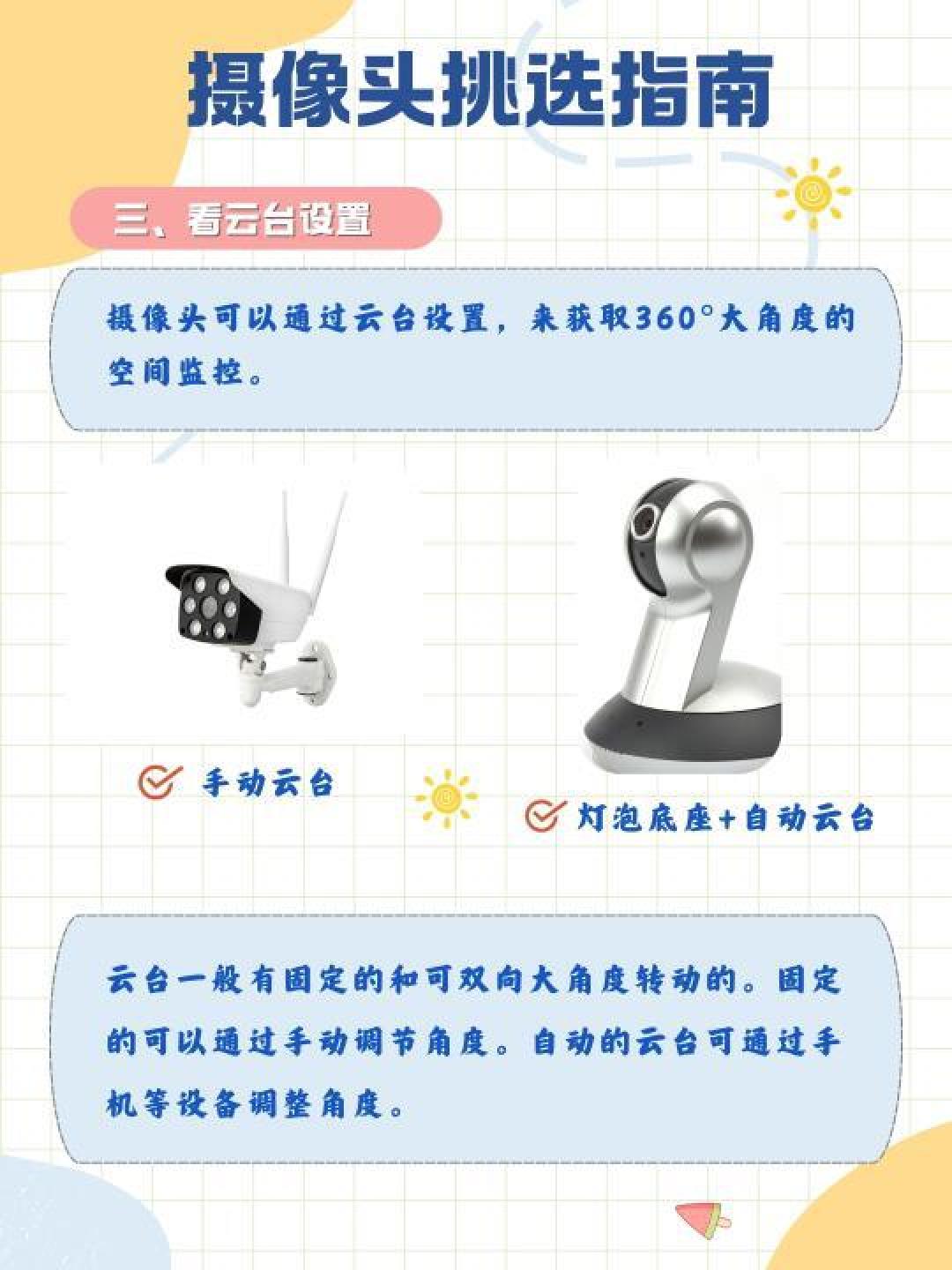 家庭安防摄像头选购指南:高性能与性价比的最佳平衡