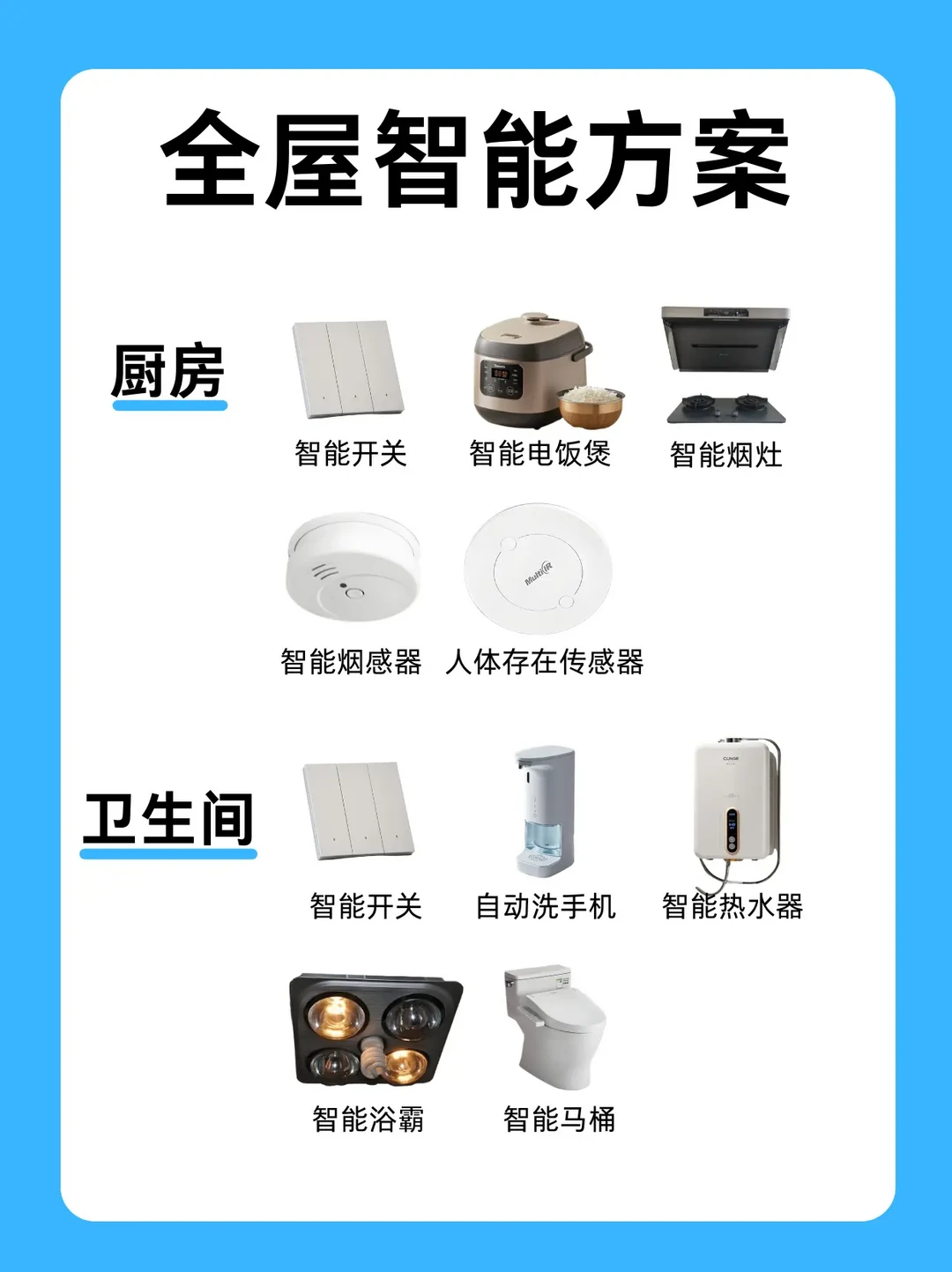 2K预算玩转全屋智能家居：全面攻略与实用建议