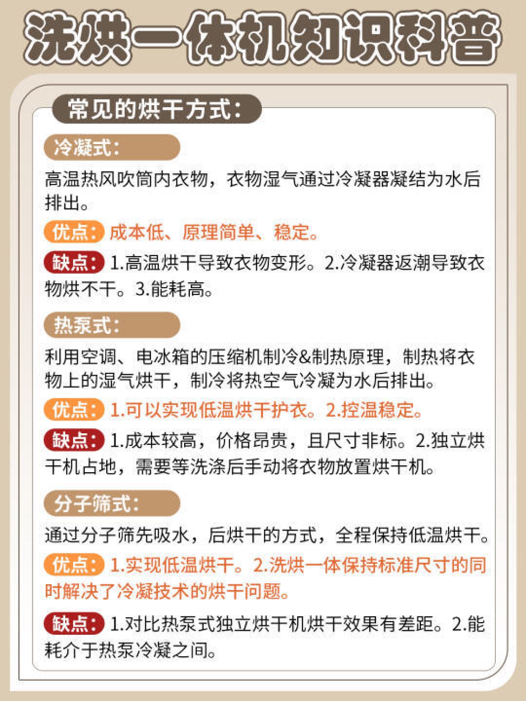 洗烘一体机全方位评测与选购指南:从优缺点到品牌推荐