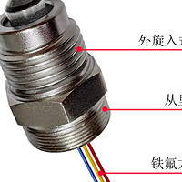 不锈钢光电液位传感器在制冷系统的应用