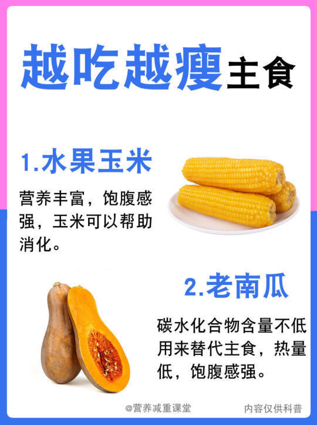 精选内容集|健康饮食分享,让你越吃越瘦的神奇秘诀