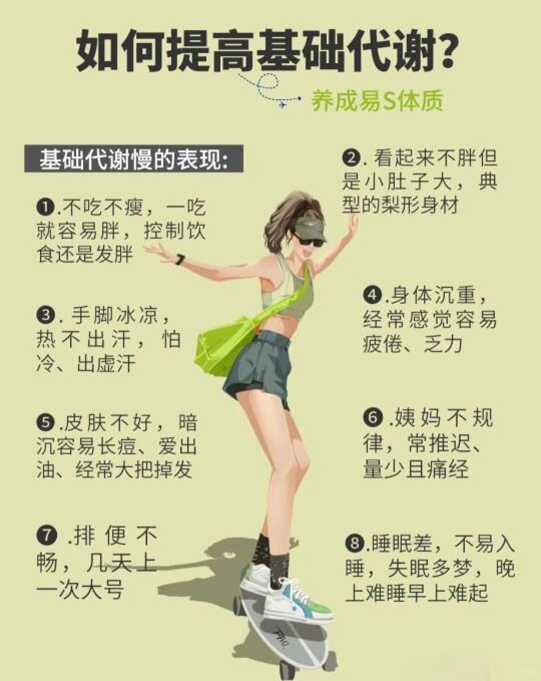 精选内容集|健康饮食分享,让你越吃越瘦的神奇秘诀