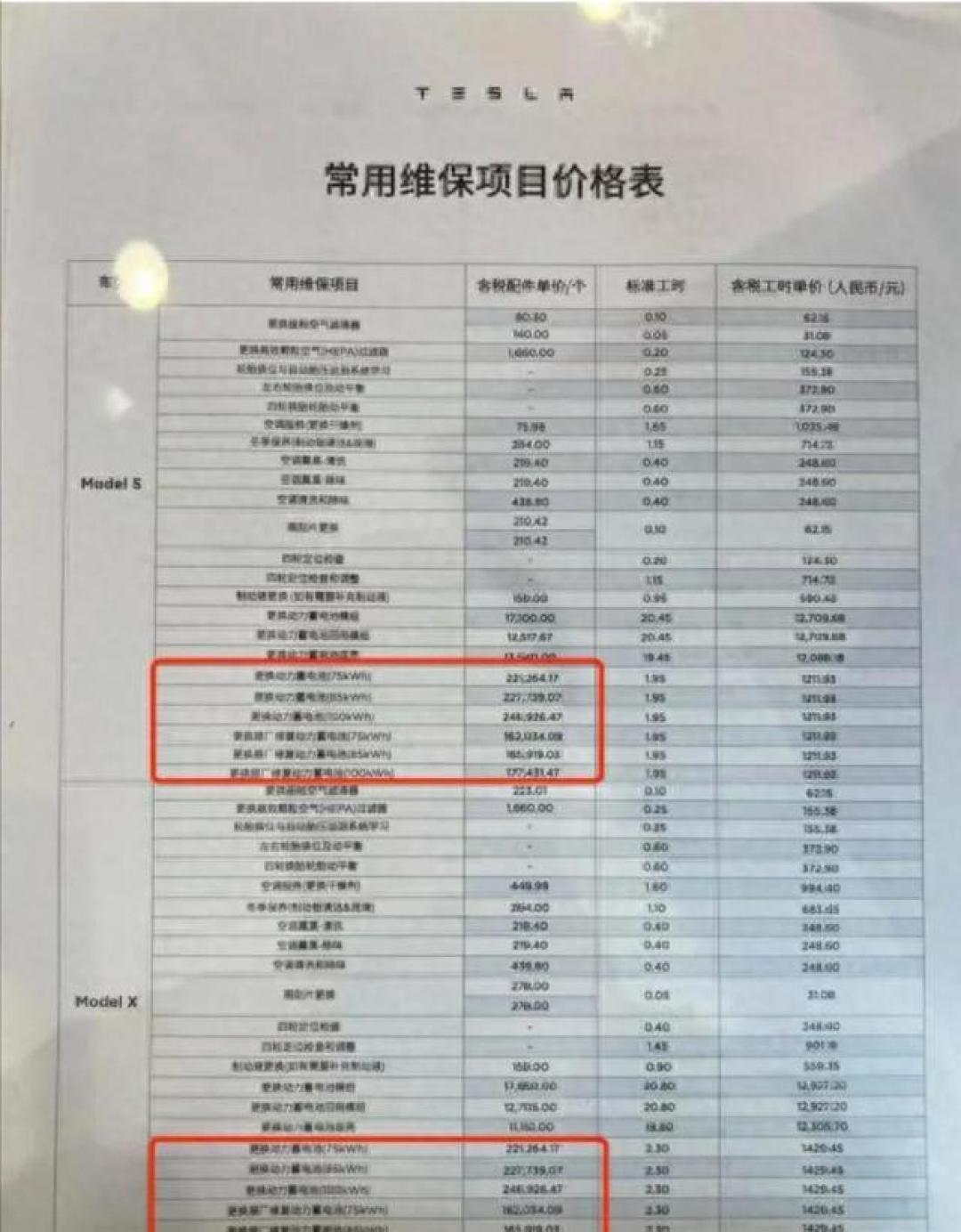 特斯拉车主真实经历:电池更换费用高昂与续航下降困扰多多