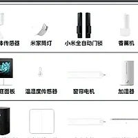 2K预算玩转全屋智能家居：全面攻略与实用建议