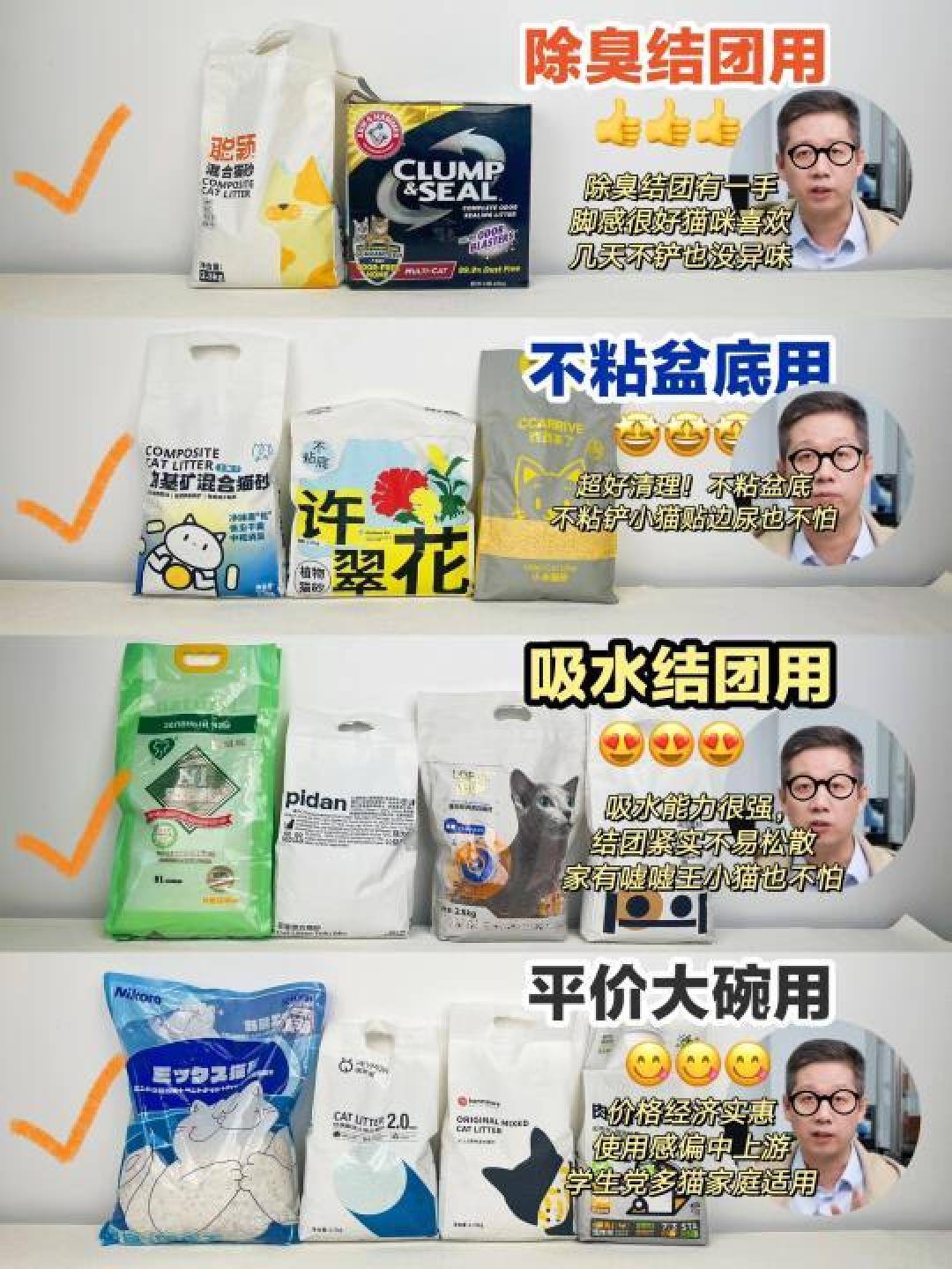 精选内容集|猫砂大比拼,找出最合适的除臭猫砂产品