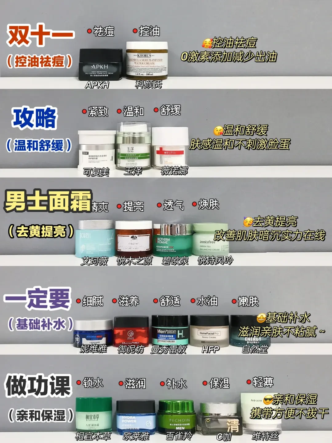 精选内容集|秋冬护肤不能少这几款面霜推荐给你