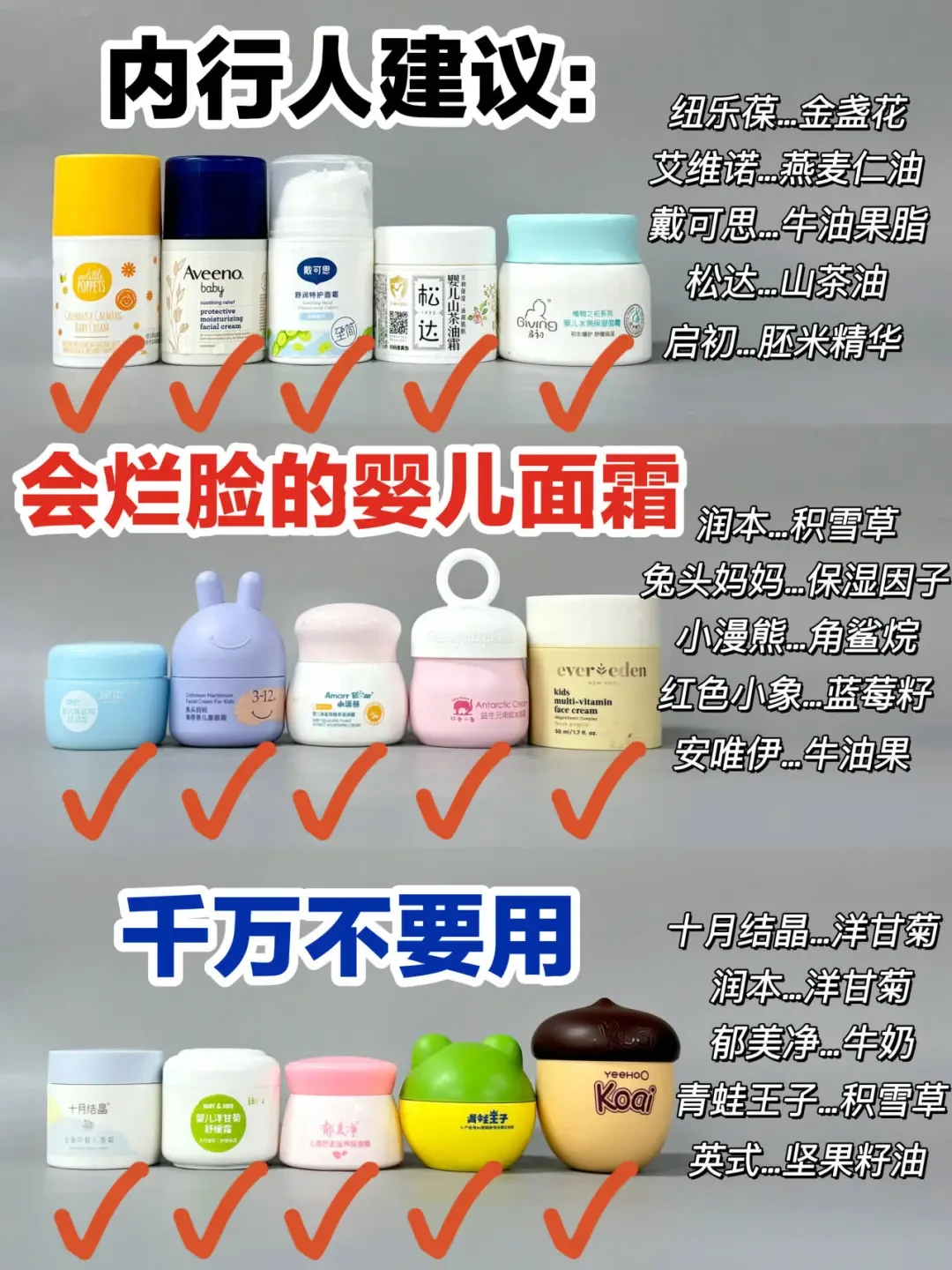 精选内容集|秋冬护肤选择宝宝面霜的那些诀窍