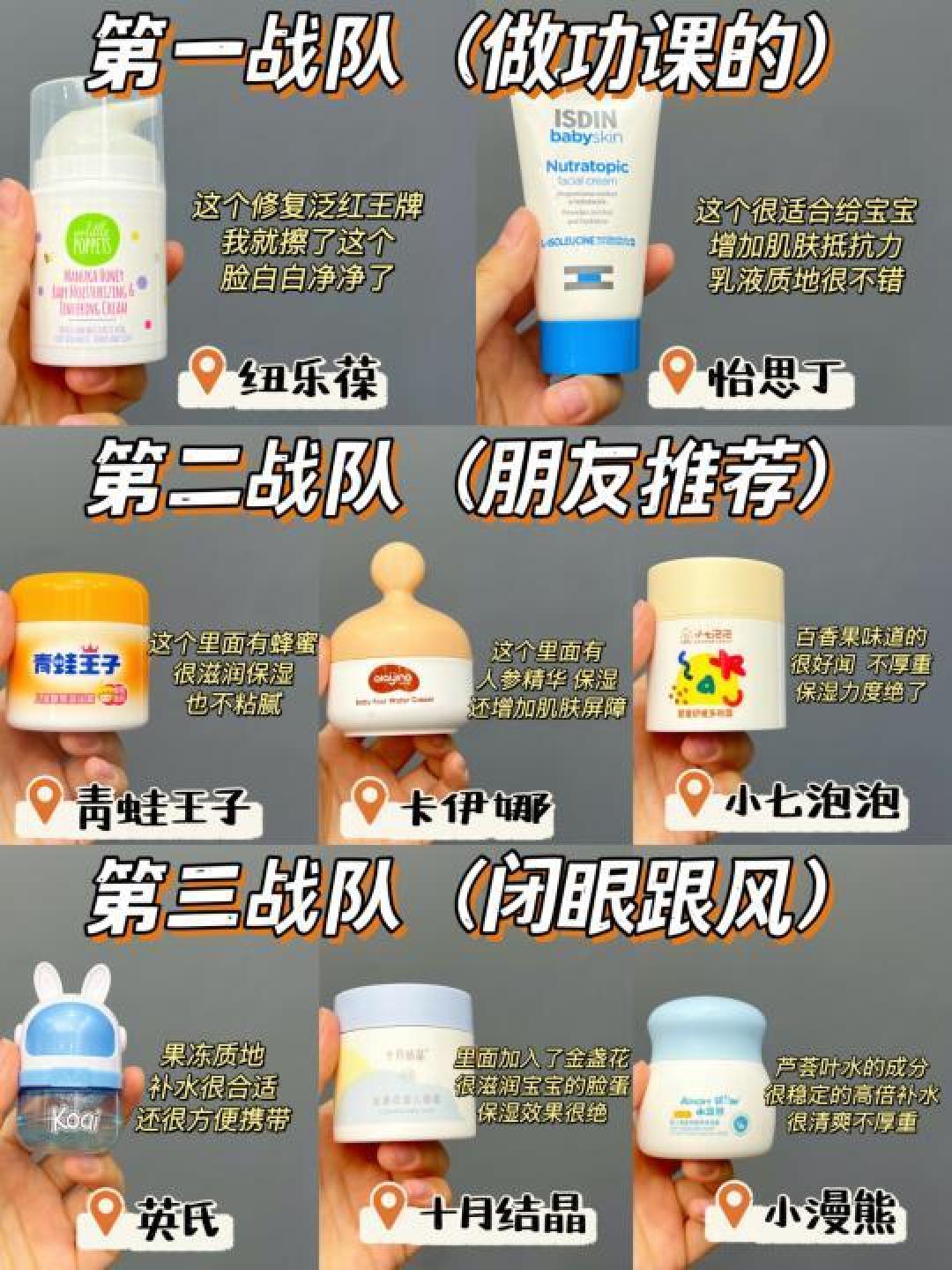 精选内容集|秋冬护肤选择宝宝面霜的那些诀窍