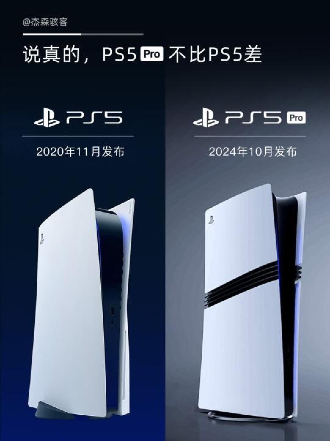 精选内容集|PS5 Pro值得入手的理由探秘