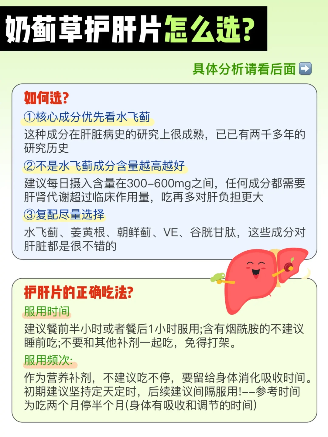精选内容集|护肝片选购与避坑指南,多角度评测分享