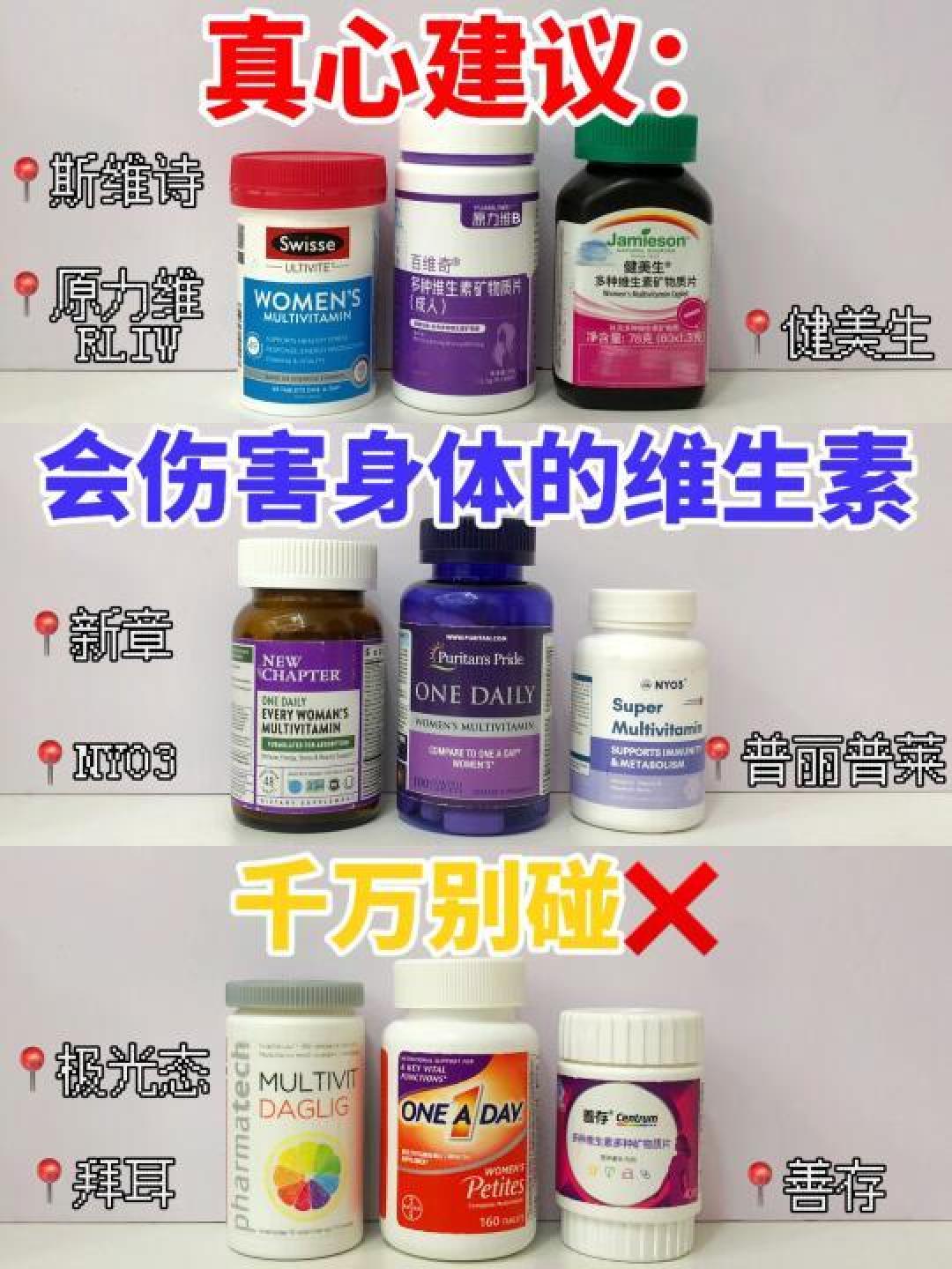 精选内容集|维生素产品推荐指南如何选择适合你的营养补充剂