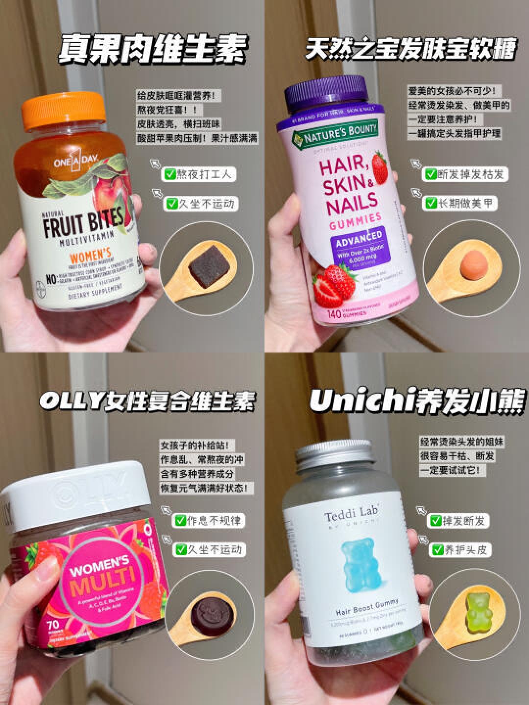 精选内容集|维生素产品推荐指南如何选择适合你的营养补充剂