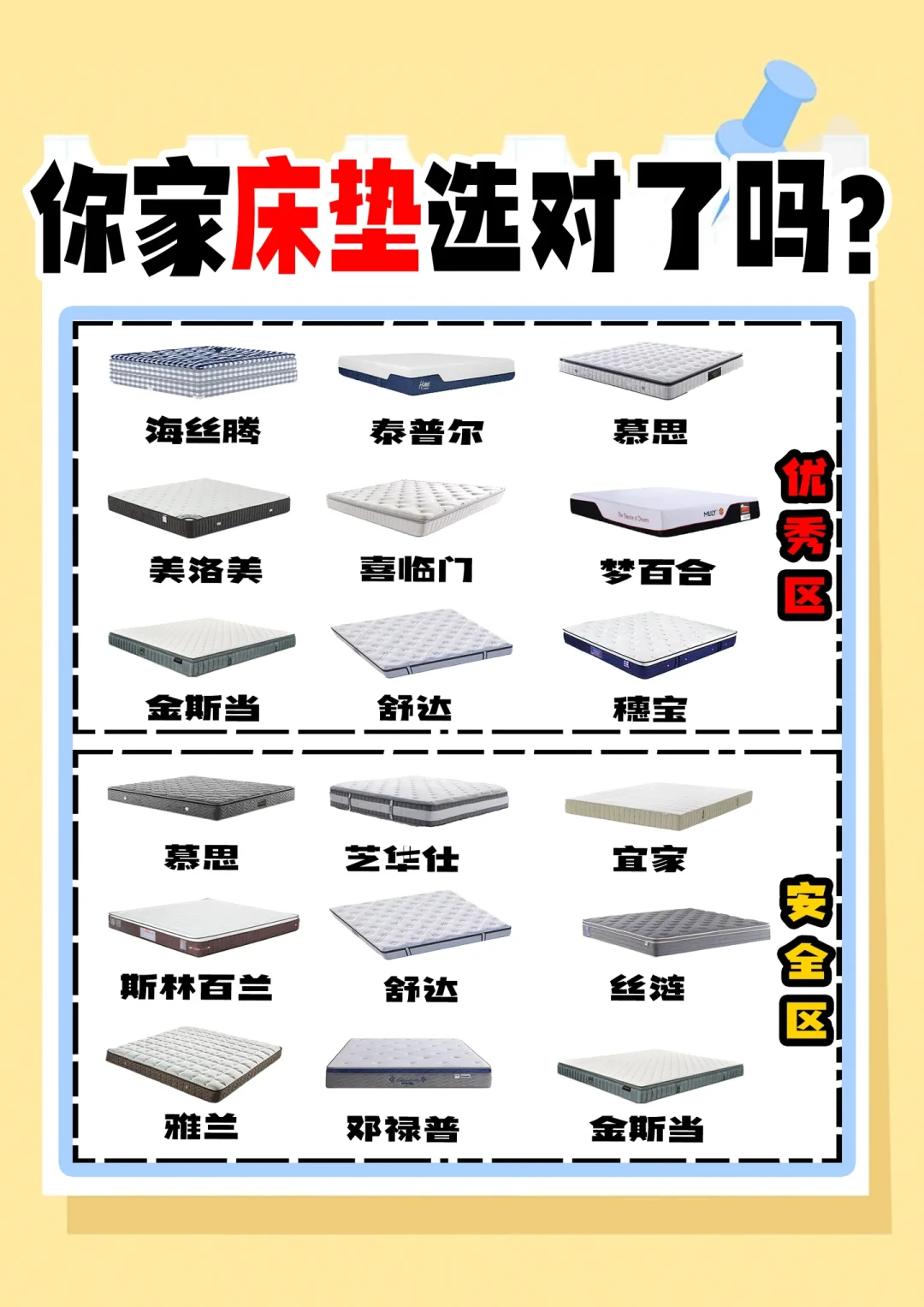 精选内容集|如何选购床垫避开消费陷阱的实用指南