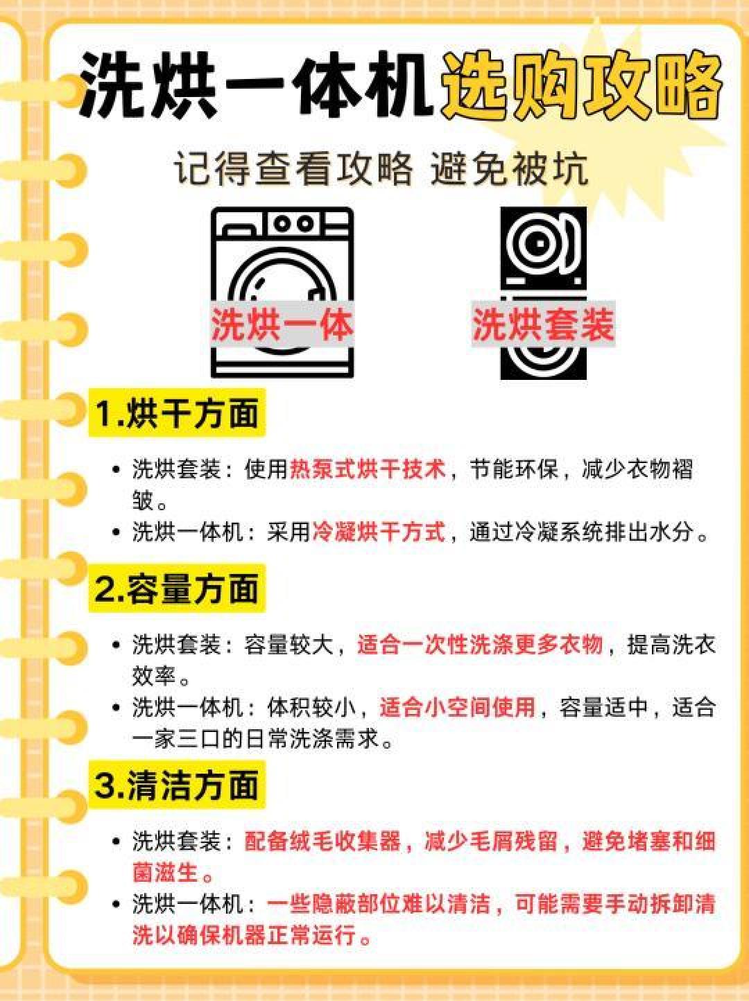 深入剖析洗烘一体机优缺点:省空间又便捷,但也有短板需注意