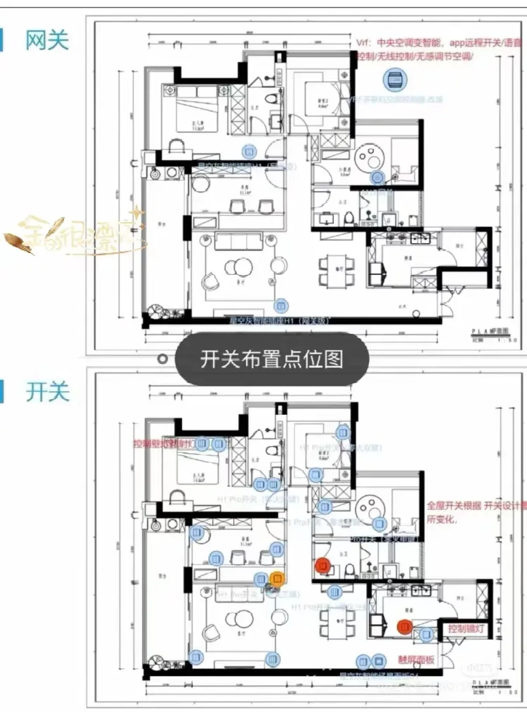 小米智能家居全指南:低成本实现全屋智能化