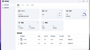 飞牛TV端详细使用体验与常见问题全面解析