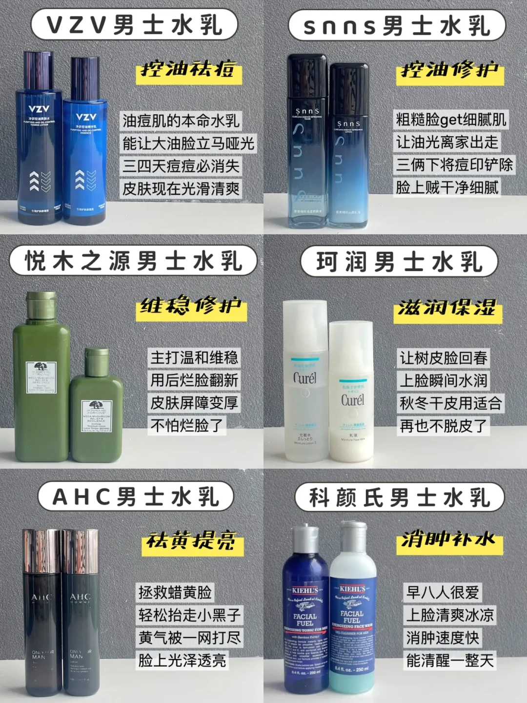 不同肤质男士水乳推荐指南