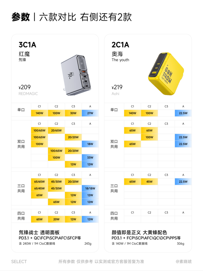 努比亚充电器