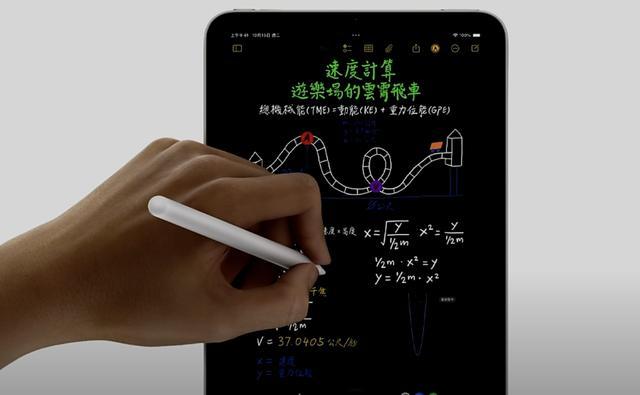 「iPad Mini 7值得买吗？详解配置与使用体验」