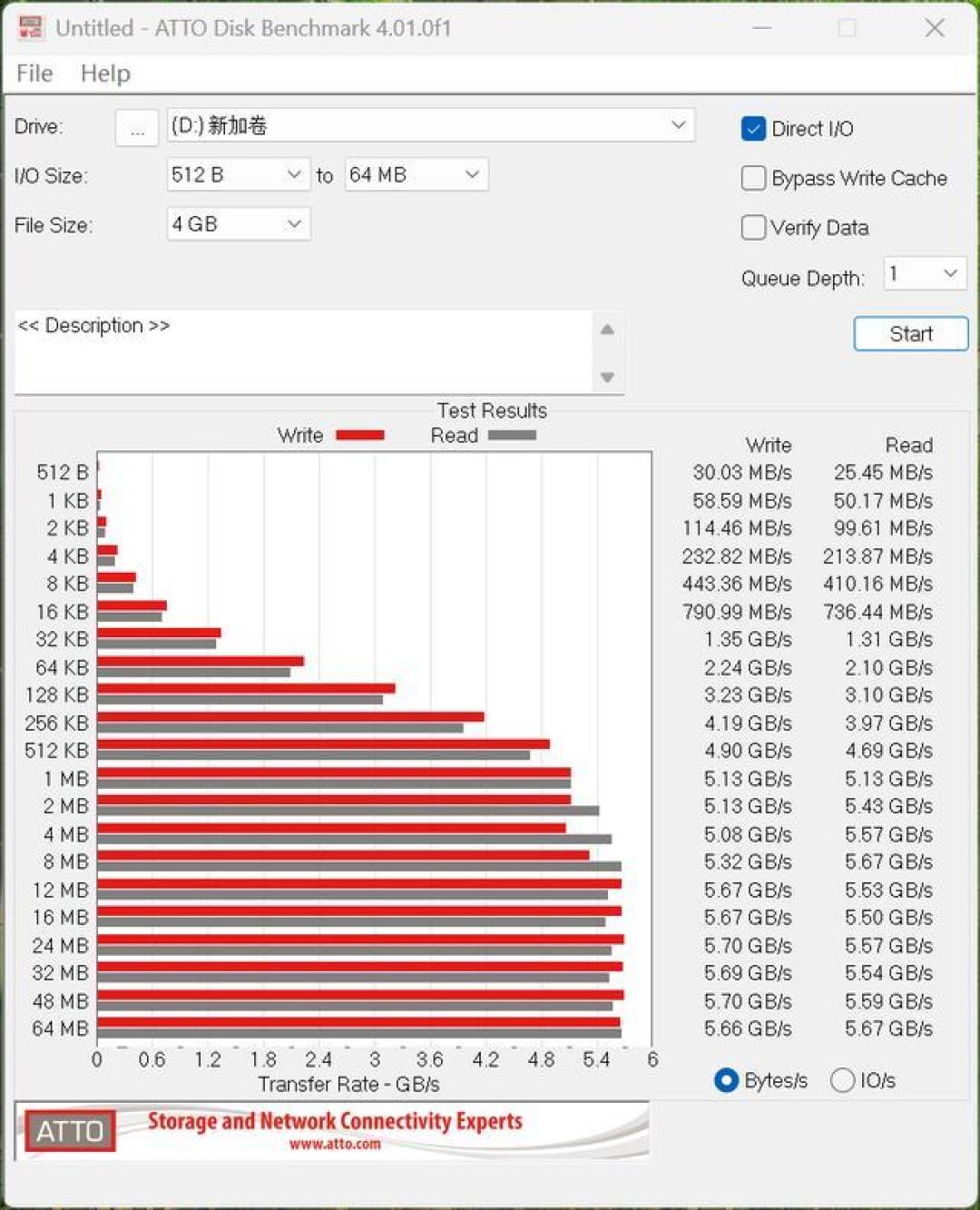 零刻VS机械革命:迷你电脑性价比大对决,谁是你的菜?
