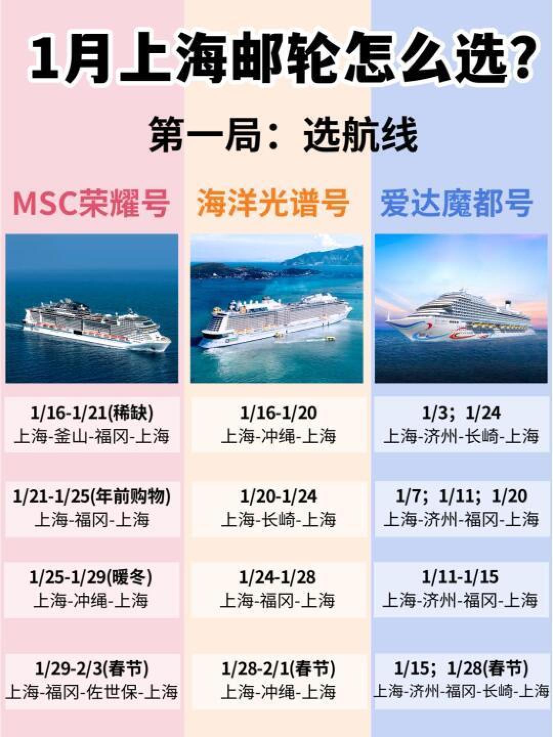 精选内容集|邮轮旅行秘籍分享 快速上手畅享海上假日