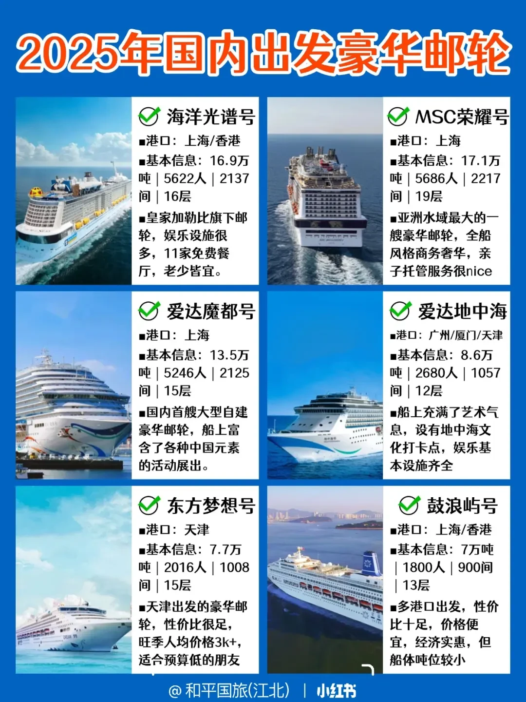 精选内容集|邮轮旅行秘籍分享 快速上手畅享海上假日