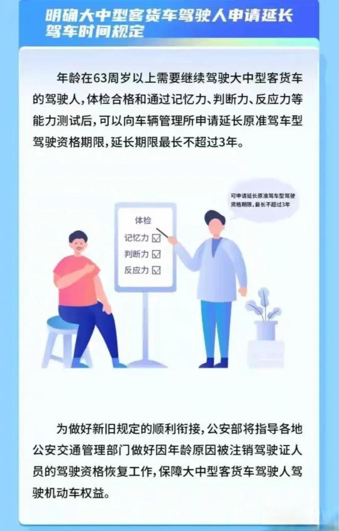 机动车驾驶证新规2025年实施:年限调整,老年人可延期驾驶