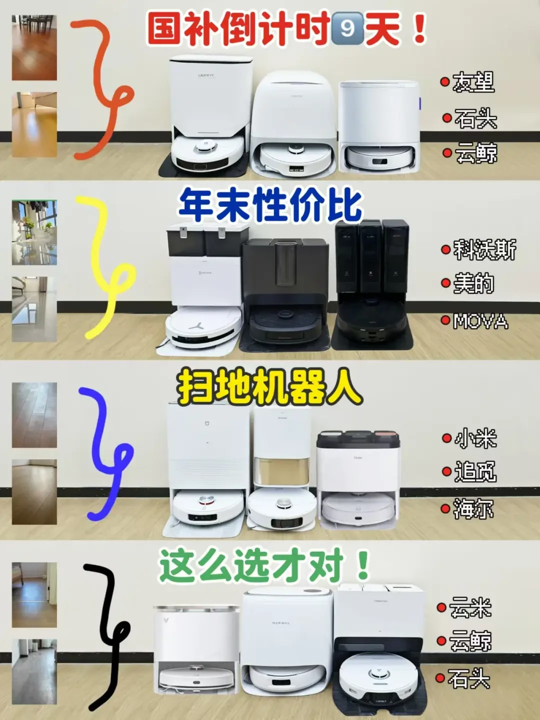 选购指南:如何选择适合自己的高效扫地机器人