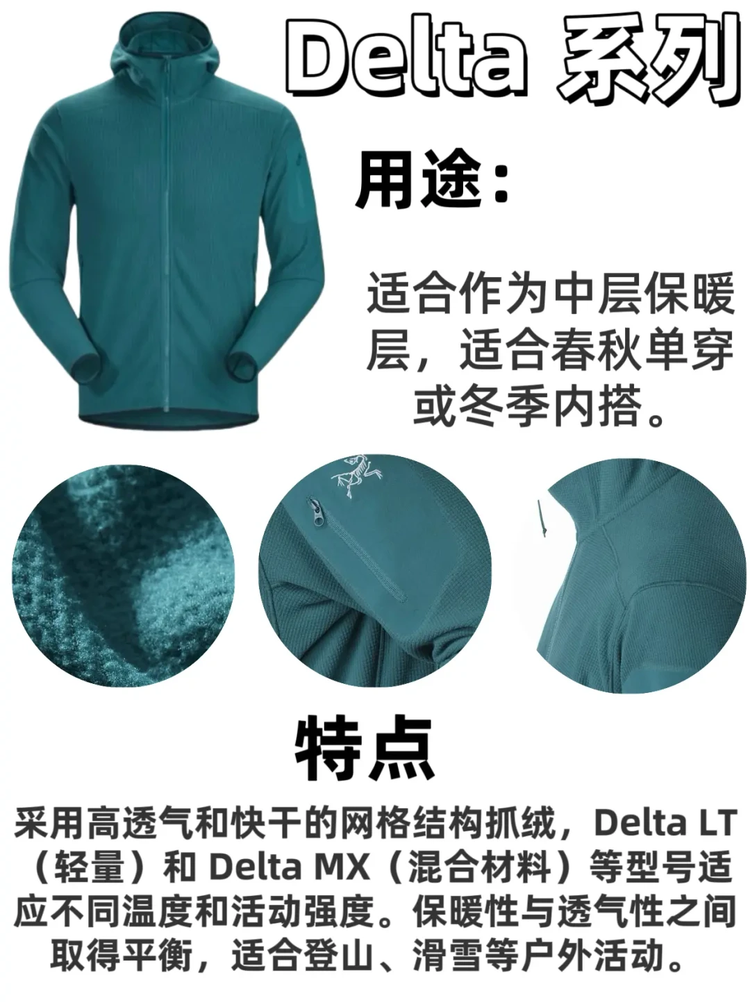 始祖鸟 vs Lululemon:抓绒衣全面较量,谁能成为你的冬季之选?