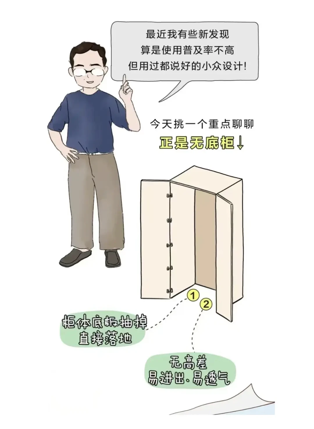 精选内容集|厨房收纳的创意与实用设计全揭秘