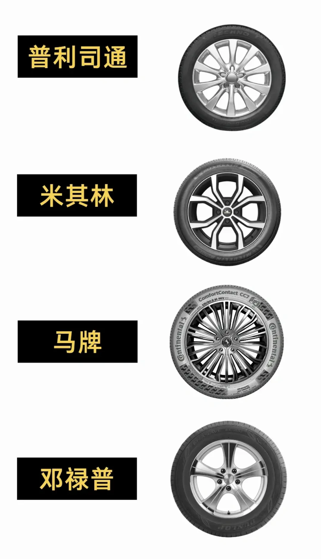 精选内容集|性能车轮胎挑选及保养秘诀 帮你驾驭每一次旅程