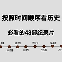 穿越中华五千年：48部历史纪录片串起的时光之旅