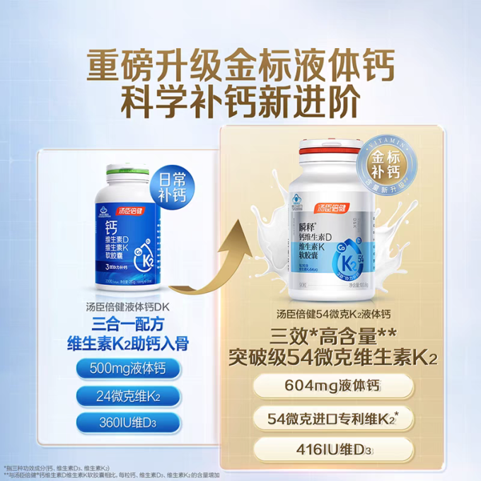汤臣倍健基础健康
